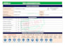 make method statement, swms, rams, site specific safety plan, hns policy
